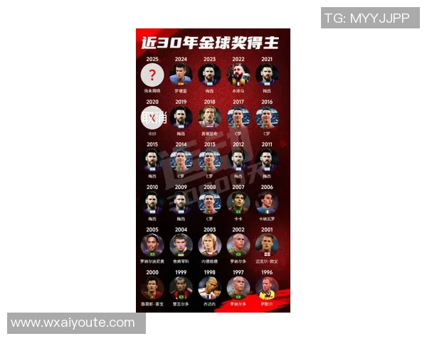 历年足球明星身价排行榜揭秘谁是最贵的球员及其背后的故事