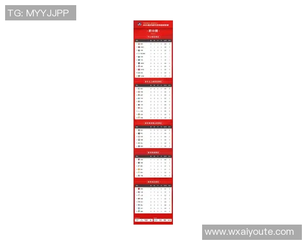 重庆足球队在世锦赛积分榜上以78分稳居榜首展现强劲实力