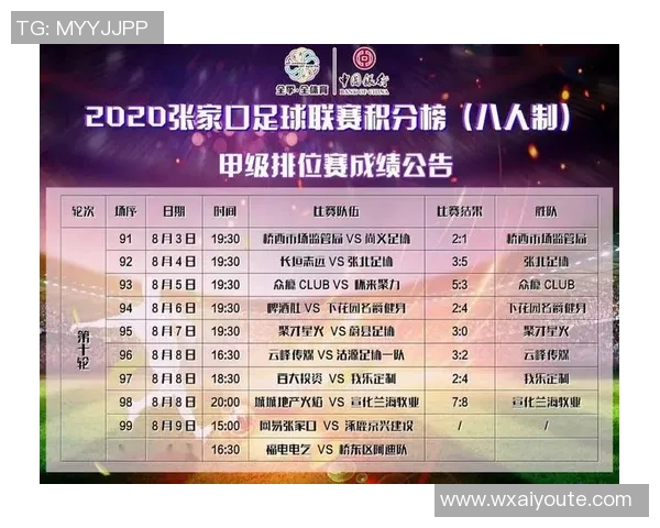 深圳足球队以94分稳居挑战赛积分榜首位，表现引人瞩目