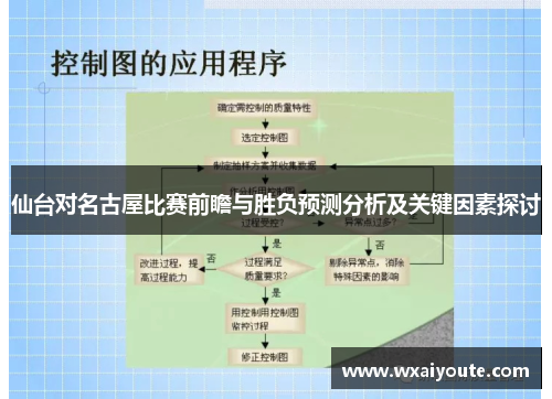 仙台对名古屋比赛前瞻与胜负预测分析及关键因素探讨