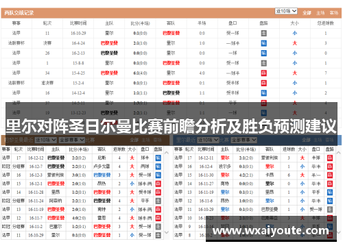 里尔对阵圣日尔曼比赛前瞻分析及胜负预测建议